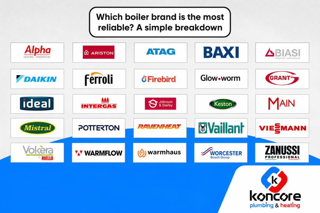 Best Boiler Brands Guide